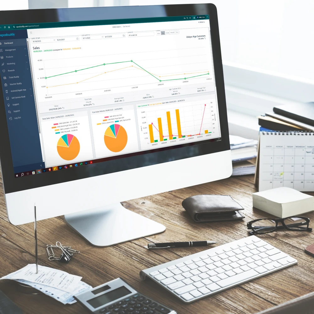Sales and other data analytics on a computer screen